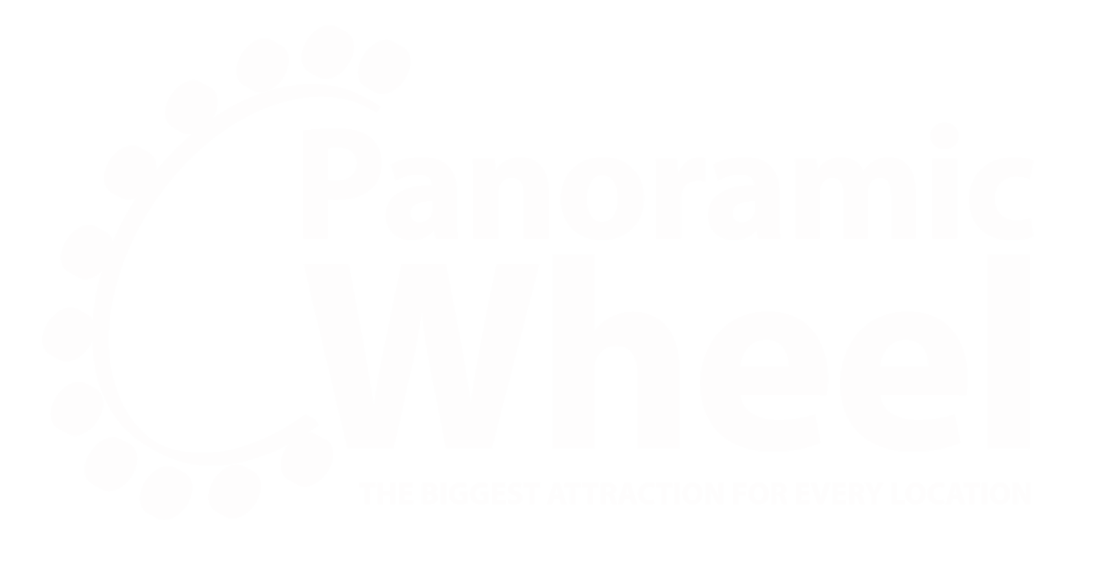 Panoramic Wheel Company